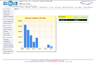 WebOTel - Integrated Software Solutions For Hotels, Resorts and Restaurants