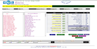 Restaurant Orders